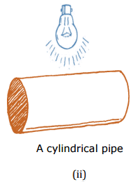 NCERT Solutions for Class 8 Maths - Visualising Solid Shapes- 2