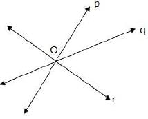 Sample Paper 1 - Term 1 Mathematics, Class 6 | Class 6 All Subjects (Old NCERT)