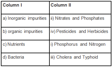 NCERT Exemplar Solutions: Wastewater story | Science Class 7 (Old NCERT)