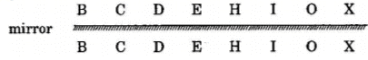 NCERT Solutions for Class 7 Maths - Symmetry- 1