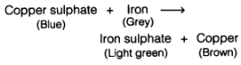 Class 7 Science Chapter 5 HOTS Questions - Physical and Chemical Changes
