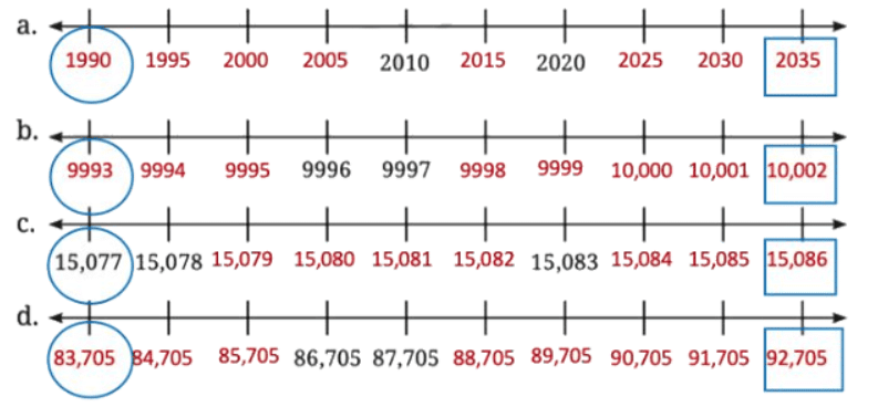 Number Play NCERT Solutions | Mathematics (Maths) Class 6