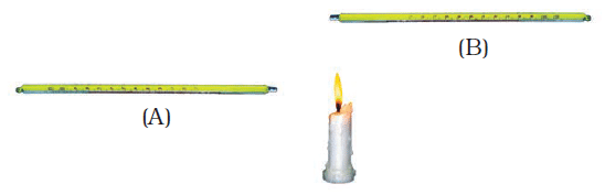 NCERT Exemplar Solutions: Heat | Science Class 7
