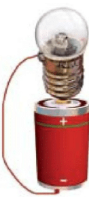 NCERT Exemplar Solutions: Electricity and Circuits | Science Class 6