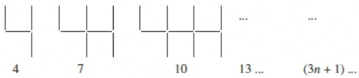 NCERT Solutions for Class 8 Maths - Algebraic Expressions- 3