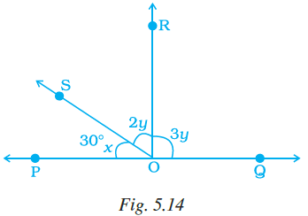 NCERT Exemplar Solutions: Lines & Angles | Mathematics (Maths) Class 7 (Old NCERT)