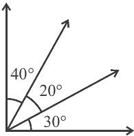 NCERT Exemplar Solutions: Geometry | Mathematics (Maths) Class 6