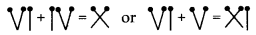 NCERT Exemplar Solutions: Simple Equations | Mathematics (Maths) Class 7 (Old NCERT)