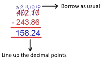 Decimals Class 6 Notes Maths Chapter 8
