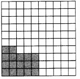 NCERT Exemplar Solutions: Comparing Quantities | Mathematics (Maths) Class 7 (Old NCERT)