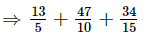 Fractions (Exercise 2.1) RD Sharma Solutions | Mathematics (Maths) Class 7 (Old NCERT)