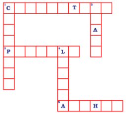 NCERT Exemplar Solutions: Getting to know plants | Science for Class 6