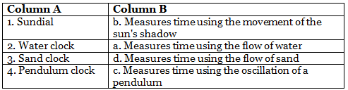 Worksheets With Solutions: Time and Motion Class 7 Worksheet Science Chapter 9