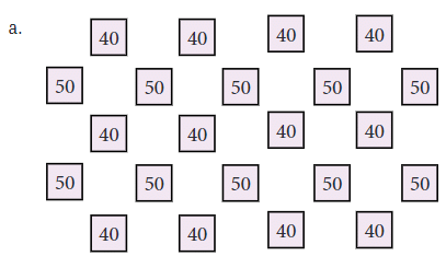 Number Play Chapter Notes | Mathematics (Maths) Class 6