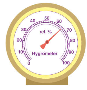 Hygrometer