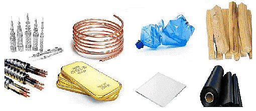 Olympiad Notes: Electricity and Circuits | Science Olympiad Class 6