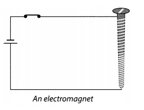 Class 7 Science Chapter 10 Question Answers - Electric Current and Its effects