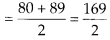 NCERT Exemplar Solutions: Comparing Quantities | Mathematics (Maths) Class 7 (Old NCERT)