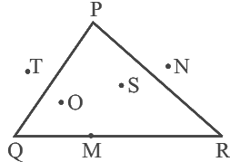 NCERT Exemplar Solutions: Geometry | Mathematics (Maths) Class 6