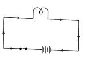 Textbook Solution: Electricity and Circuits | Living Science (Ratna Sagar) for Class 6