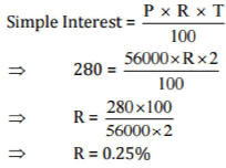 NCERT Solutions for Class 8 Maths - Comparing Quantities- 2