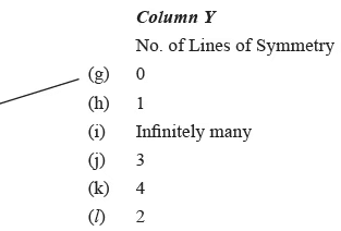 Worksheet Solutions: Symmetry - 2 | Worksheets with Solutions for Class 6