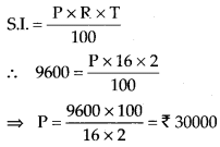 NCERT Exemplar Solutions: Comparing Quantities | Mathematics (Maths) Class 7 (Old NCERT)