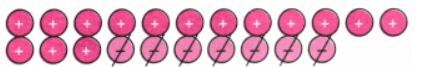 The Other Side of Zero NCERT Solutions | Mathematics for Class 6