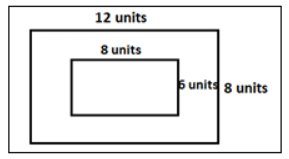 Perimeter and Area NCERT Solutions | Mathematics (Maths) Class 6