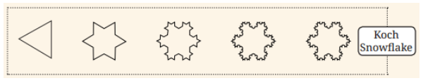 Symmetry NCERT Solutions | Mathematics for Class 6