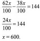 Mathematics Olympiad Previous Year Papers - 2 | Mathematics Olympiad Class 7