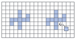 Perimeter and Area Chapter Notes | Mathematics (Maths) Class 6