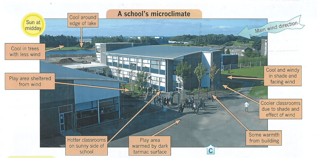 How can local features affect temperature and wind?