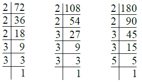 RS Aggarwal Solutions: Factors & Multiples (Exercise 2D) | Mathematics for Class 6