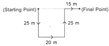 Maths Olympiad Previous Year Paper -1 | Maths Olympiad Class 6