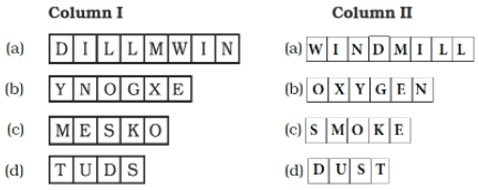 NCERT Exemplar Solutions: Air around Us | Science for Class 6