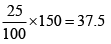 Class 7 Maths Chapter 7 Question Answers - Comparing Quantities