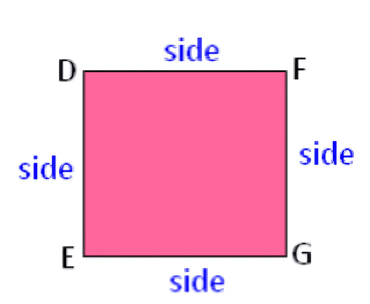 Olympiad Notes: Mensuration | Maths Olympiad Class 6