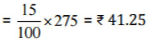 NCERT Solutions for Class 8 Maths - Comparing Quantities- 2