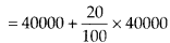 NCERT Exemplar Solutions: Comparing Quantities | Mathematics (Maths) Class 7 (Old NCERT)