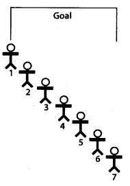 NCERT Exemplar Solutions: Lines & Angles | Mathematics (Maths) Class 7 (Old NCERT)