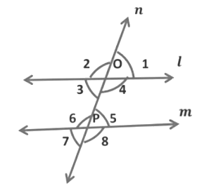 Lines and Angles Class 7 Notes Maths Chapter 6