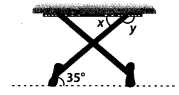 NCERT Exemplar Solutions: Lines & Angles | Mathematics (Maths) Class 7 (Old NCERT)