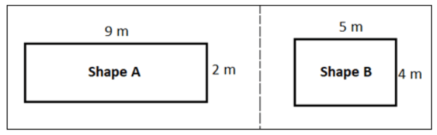 Perimeter and Area NCERT Solutions | Mathematics (Maths) Class 6