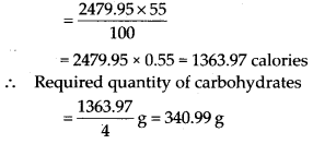 NCERT Exemplar Solutions: Comparing Quantities | Mathematics (Maths) Class 7 (Old NCERT)