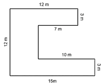 Mensuration Class 6 Notes Maths Chapter 9