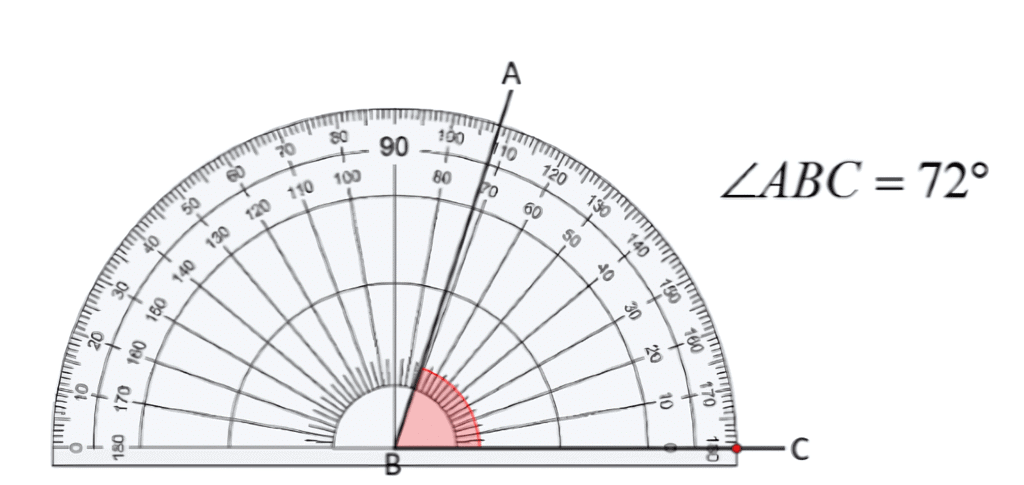 Olympiad Notes: Understanding Elementary Shapes | Maths Olympiad Class 6