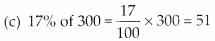 NCERT Exemplar Solutions: Comparing Quantities | Mathematics (Maths) Class 7 (Old NCERT)