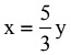 Mathematics Olympiad Previous Year Papers - 2 | Mathematics Olympiad Class 7