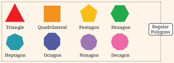 Symmetry NCERT Solutions | Mathematics for Class 6